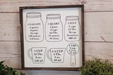 Kitchen Measurement Conversion Sign